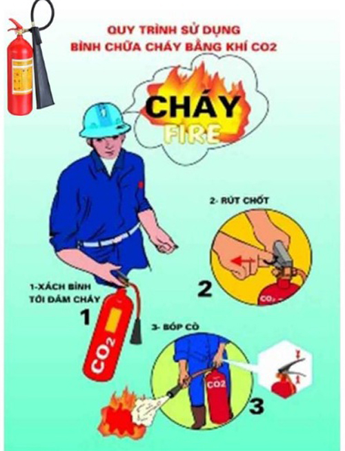 Thiết bị cứu hộ cứu nạn